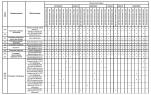 Комплектации автомобилей МАЗ-6501В5