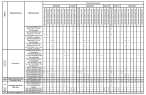 Комплектации автомобилей МАЗ-6501В5