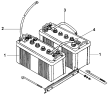 Аккумуляторные батареи/Battery Mounting Group