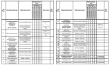 Комплектации автомобилей МАЗ-6514Н9