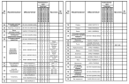 Комплектации автомобилей МАЗ-6514Н9