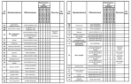 Комплектации автомобилей МАЗ-6514Н9