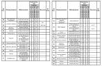 Комплектации автомобилей МАЗ-6514Н9