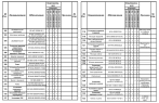 Комплектации автомобилей МАЗ-6514Н9