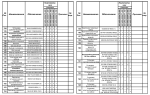 Комплектации автомобилей МАЗ-6514Н9