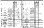 Комплектации автомобилей МАЗ-6514Н9