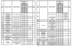 Комплектации автомобилей МАЗ-6514Н9