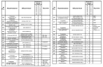 Комплектации автомобилей МАЗ-650119
