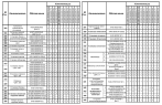 Комплектации автомобилей МАЗ-6312B9