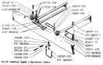 Передний буфер и буксирные крюки