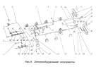 Электрооборудование полуприцепа