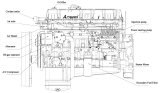 Двигатель/Engine (Left Side View)