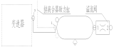 Пневмосистема/Transmission gas operate device