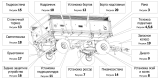 Общий вид