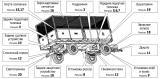 Прицеп тракторный 2ПТС-6