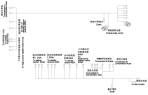 Жгут питания реле стартера/Starter relay power harness